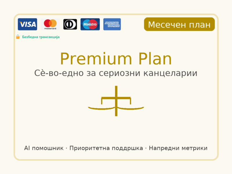 Premium Plan - Месечно