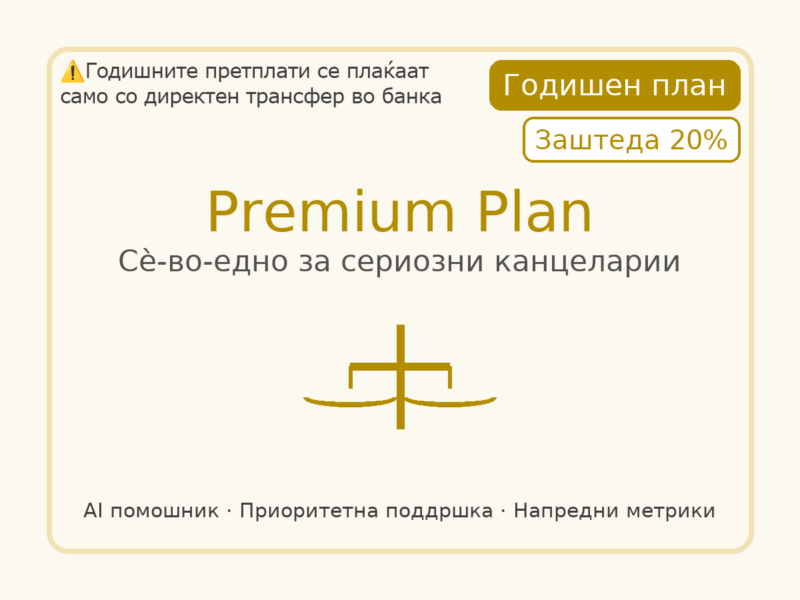 Premium Plan - Годишно